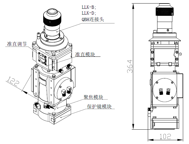 激光熔覆头 激光熔覆头