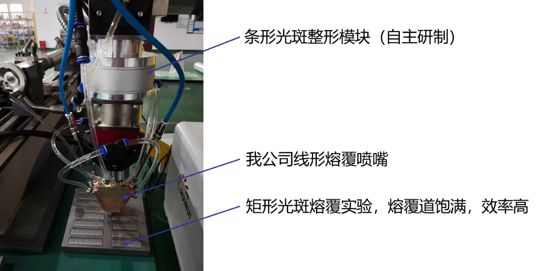 激光熔覆头 激光熔覆头